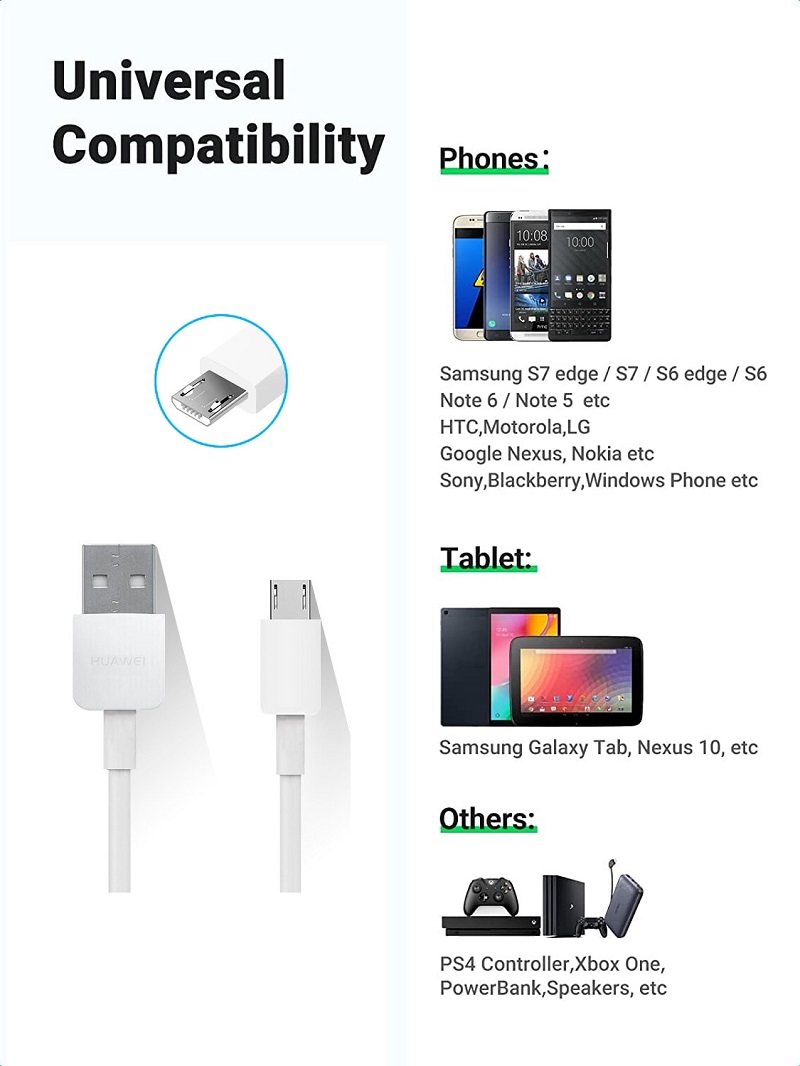 Câble Huawei Micro USB Original Pour Y5 Et Y5 II - Neuf Sous Blister, Charge Et Transfert
