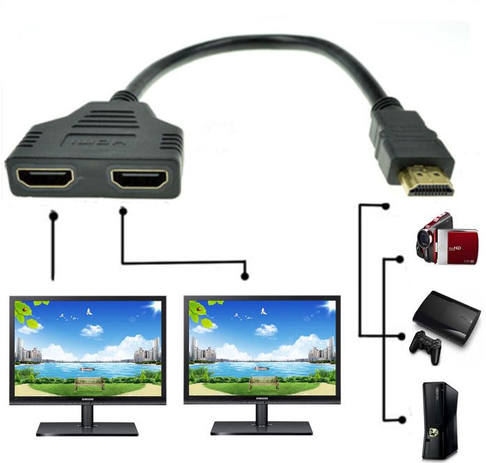 Hdmi с пк на тв